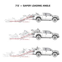 Caliber_2 Caliber Ramp-Pro Universal ATV and Snowmobile Ramp (52″ Wide, 90″ Long)